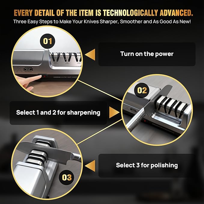 Electric Knife Sharpener for Kitchen—Fast Sharpening to Restore and Polish Chef Straight and Serrated Knives with 3 Stages & 20° Angle System with Metal Dust Box