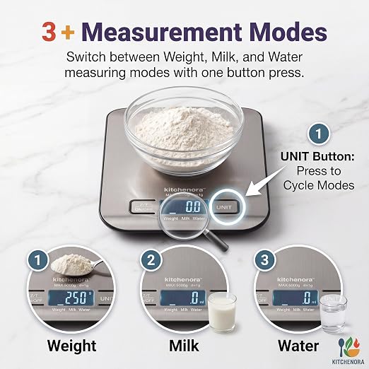 Digital Food Kitchen Scale, 11lb/5kg Capacity with 1g Precision, 5 Units (g/oz/lb:oz/ml/fl'oz), 304 Stainless Steel Surface, Backlit LCD, Tare Function for Cooking, Baking, Keto & Meal Prep