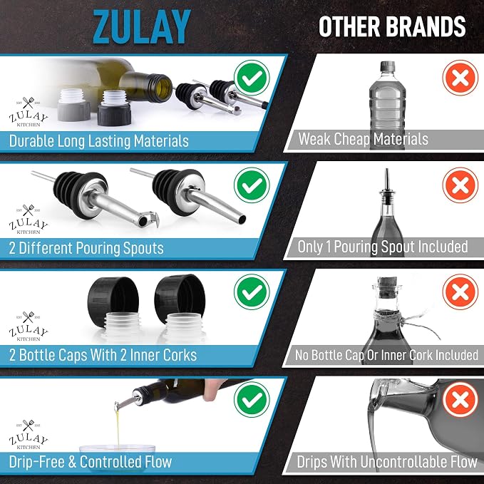 Zulay Kitchen 17oz Olive Oil Dispenser Bottle – Glass Oil Cruet with Spout, Funnel & Pourers, Easy-Pour Decanter for Kitchen Cooking and Serving (Dark Brown)