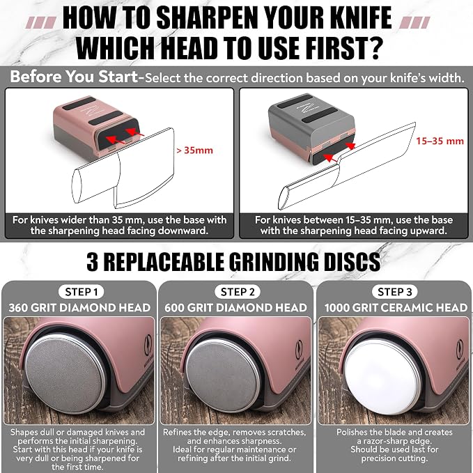Electric Rolling Knife Sharpener - 3 Head Rolling System with Adjustable Angle Base - Ceramic Discs - 3-Speed USB-C Rechargeable for Kitchen, Chef, and Outdoor Knives - Advanced Knife Sharping Tool