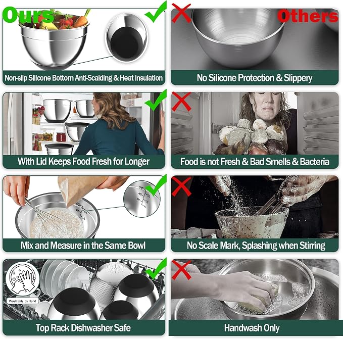 Mixing Bowls with Airtight Lids, Stainless Steel Mixing Bowl Set with 3 Nesting Kitchen Metal Bowls, Colander & Grater, Non-Slip Bottoms, Size 1.5, 2.5, 5 QT, Great for Mixing & Serving, Black