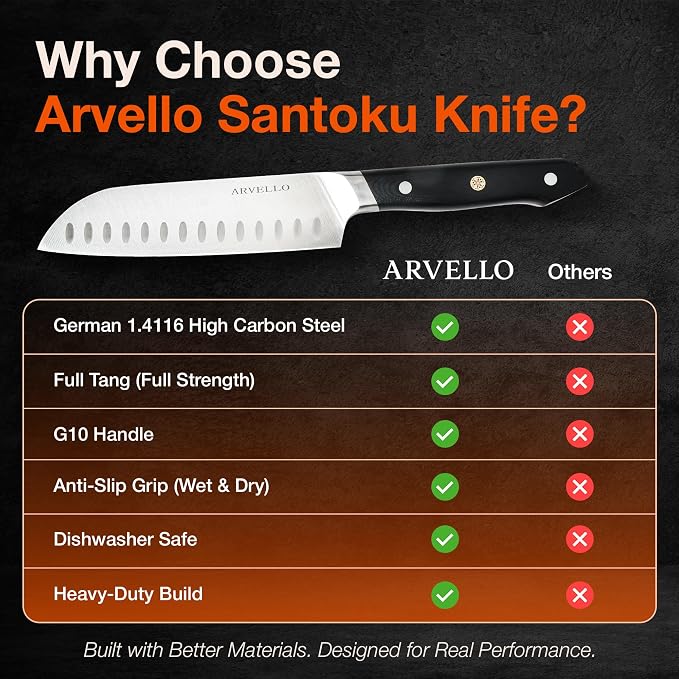 ARVELLO Santoku Knife - 7-Inch Japanese-Style All Purpose Knife for Home Cooks & Professional Chefs - German High Carbon Stainless Steel Blade, Full Tang, G10 Handle, Ultra-Sharp Edge