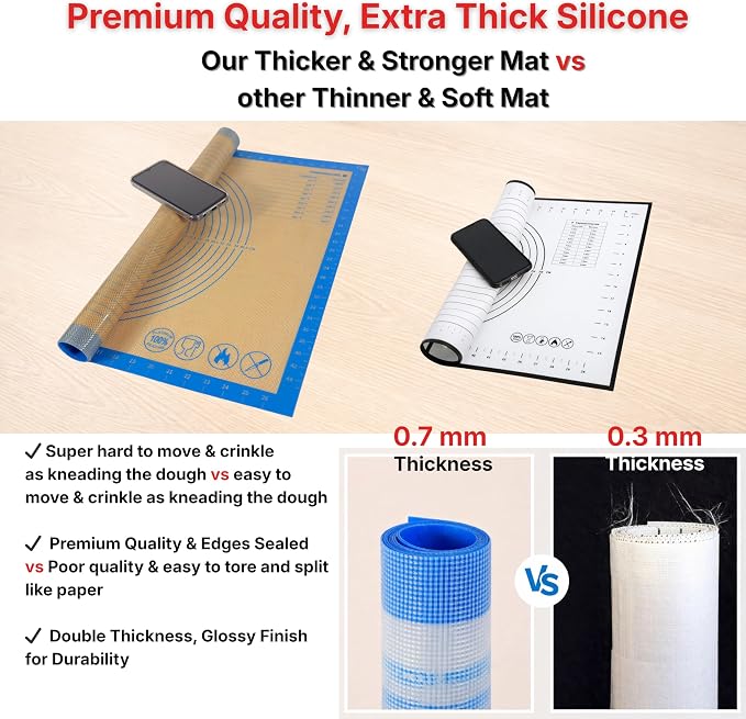 Silicone Pastry Mat with Measurements, 36 x 24 Inch Extra Thick Non-Slip Nonstick XL Baking Mat for Dough Rolling, Kneading, Fondant and Pie, Blue