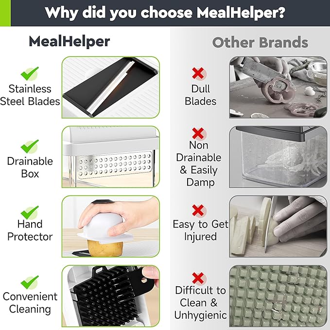 MealHelper 12-in-1 Vegetable Chopper, 7 Blade Veggie Chopper, Practical Food Chopper with Container, Cheese Grater, Home Essentials & Kitchen Gadgets(Black)
