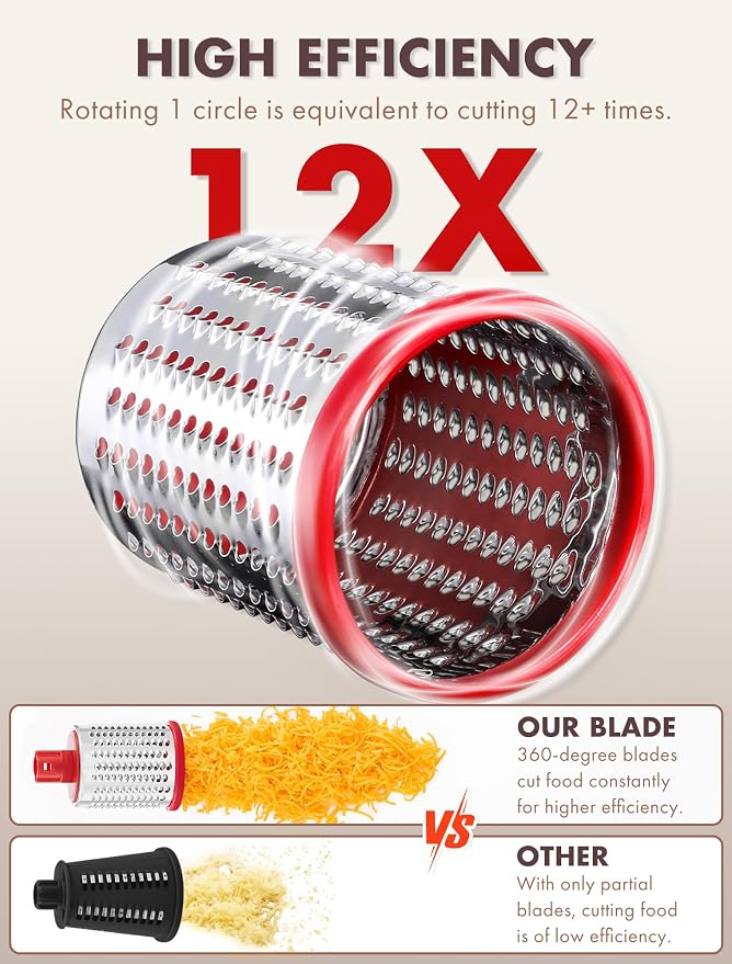 GDL Rotary Cheese Grater, Upgraded 5-in-1 Cheese Grater Hand Crank, Multi-purpose Cheese Shredder with Handle, Vegetable Slicer Cutter Ice Shaver for Potato, Carrot, Nuts, Chocolate