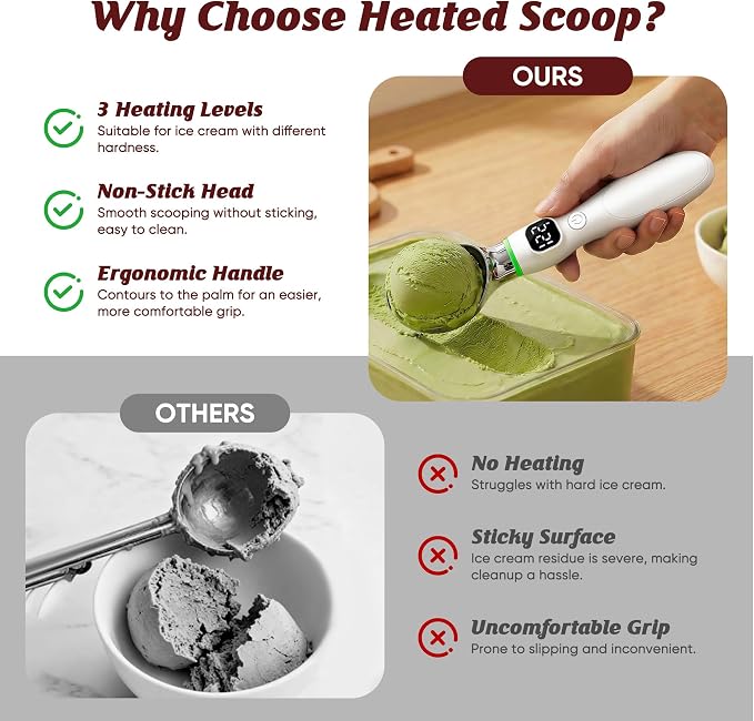Heated Ice Cream Scoop, Rechargeable Electric Ice Cream Scoop with LED Display, 3 Heat Levels 122°F/140°F/158°F, Nonstick Ice Cream Scooper for Hard Ice Cream, Gelato, Frozen Yogurt & Sorbet (White)
