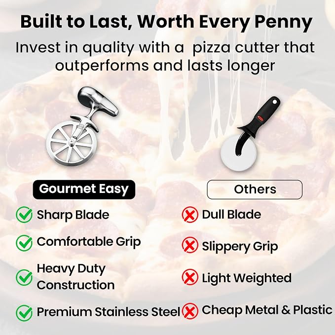 Unicycle Pizza Cutter Wheel, Durable Premium Stainless Steel One-Piece Sharp Blade, Mirror Polished No-Wobble Design, Ergonomic Non-Slip Handle, Easy to Clean Kitchen Gadgets, 5-Year Warranty