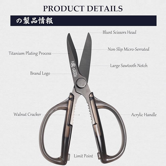 Detachable Poultry Shears, Clear Acrylic Handle | Titanium-plated 1.4116 stainless steel blades, detachable design, clear acrylic handle for meat, fish, nuts and vegetables
