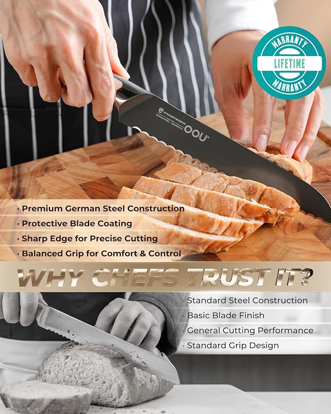 OOU 8 Inch Bread Knife, German 1.4116 Stainless Steel Kitchen Knife, Gunmetal Blade with AgShield & TinSharp Finish, Balanced ABS Handle, Serrated Bread Knife for Clean, Controlled Slicing