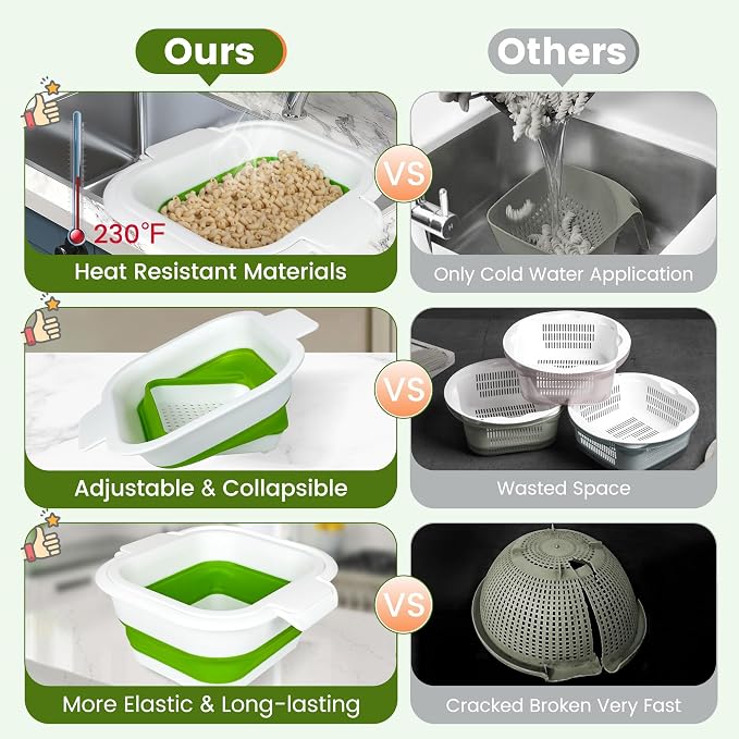 Collapsible Colander Set with Strainer Bowl, 2 in 1 Fruit Washing Basket with Strainer, 5 + 3 QT Plastic Colanders for Kitchen, Foldable Double Layered Colander Bowl for Berry, Vegetable, Green