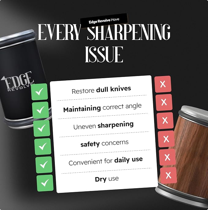 Rolling Knife Sharpener Kit, Magnetic 15° & 20° Angle Guides, Diamond & Ceramic Discs, Manual Rolling Knife Sharpener Tool for Razor-Sharp Kitchen gadgets, Chef & Outdoor Knives (Matte Black)