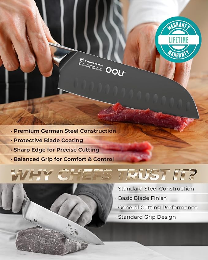 OOU 7 Inch Santoku Knife, German 1.4116 Stainless Steel Kitchen Knife, Gunmetal Blade with AgShield & TinSharp Finish, Balanced ABS Handle, Sharp Cooking Knife for Meat, Vegetables and Daily Prep