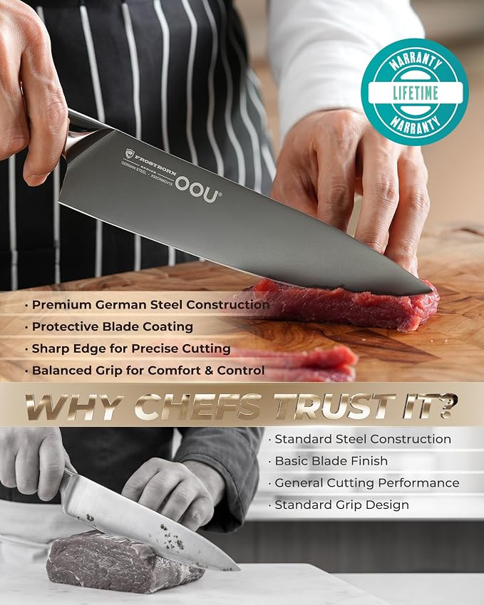 OOU 8 Inch Chef Knife, German 1.4116 Stainless Steel Kitchen Knife, Gunmetal Blade with AgShield & TinSharp Finish, Balanced ABS Handle, Sharp Cooking Knife for Meat, Vegetables and Daily Prep
