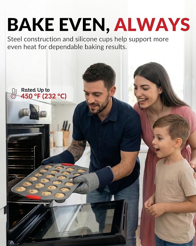 24 Cup Mini Muffin Pan with Silicone Handles | Professional Non-Stick Cupcake Pan for Muffins, Cupcakes, Egg Bites, and More