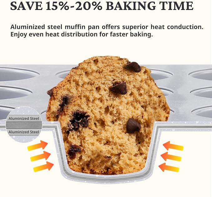 BRONYPRO 12-Cup Non Toxic Nonstick Ceramic Muffin Pan & Cupcake Tin, PFOA & PFOA Free, Heavy Duty Rust-Resistant Aluminized Steel, Oven Safe, Light Gray