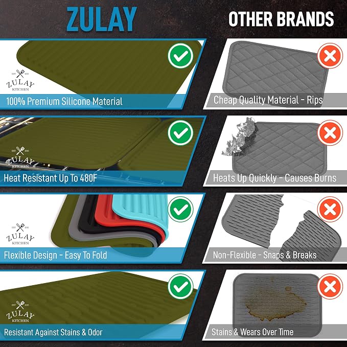 Zulay 2-Pack 9"x12" Silicone Trivets for Hot Pots & Pans – Heat-Resistant, Non-Slip Trivet Mats – Durable, Flexible, Multi-Purpose Hot Pads for Kitchen Counter & Table - Olive Green