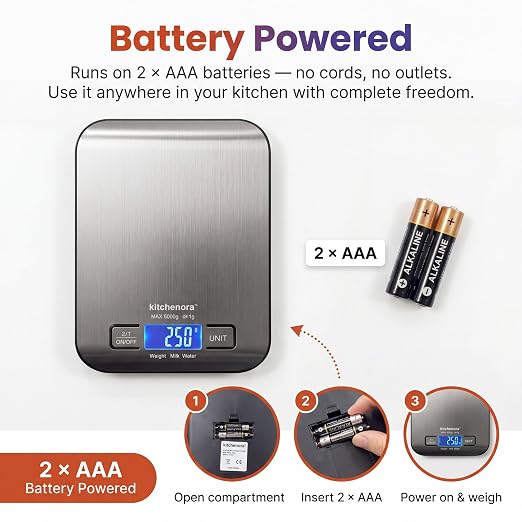 Digital Food Kitchen Scale, 11lb/5kg Capacity with 1g Precision, 5 Units (g/oz/lb:oz/ml/fl'oz), 304 Stainless Steel Surface, Backlit LCD, Tare Function for Cooking, Baking, Keto & Meal Prep
