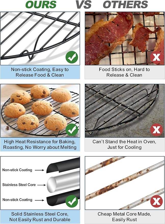 TeamFar 10.5 Inch Non-Stick Cooling Rack, Round Coated Stainless Steel Cooking Wire Rack Set of 2, for Baking/Roasting/Steaming/Cooling, Healthy & Heavy-Duty, Oven Safe & Easy to Clean