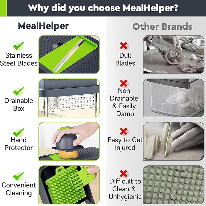 MealHelper 12-in-1 Vegetable Chopper, 7 Blade Veggie Chopper, Practical Food Chopper with Container, Cheese Grater, Home Essentials & Kitchen Gadgets(Green)
