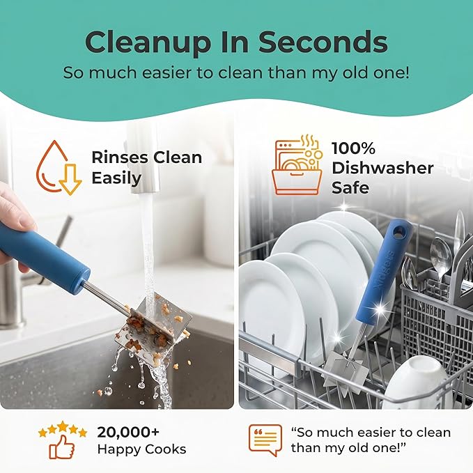Stainless Steel Meat Chopper, Masher & Cocktail Muddler | Dishwasher Safe | 6-Blade Chopper Tool | Oversized Soft Grip Handle | Heat Resistant Grip | 9" (Lagoon Blue)