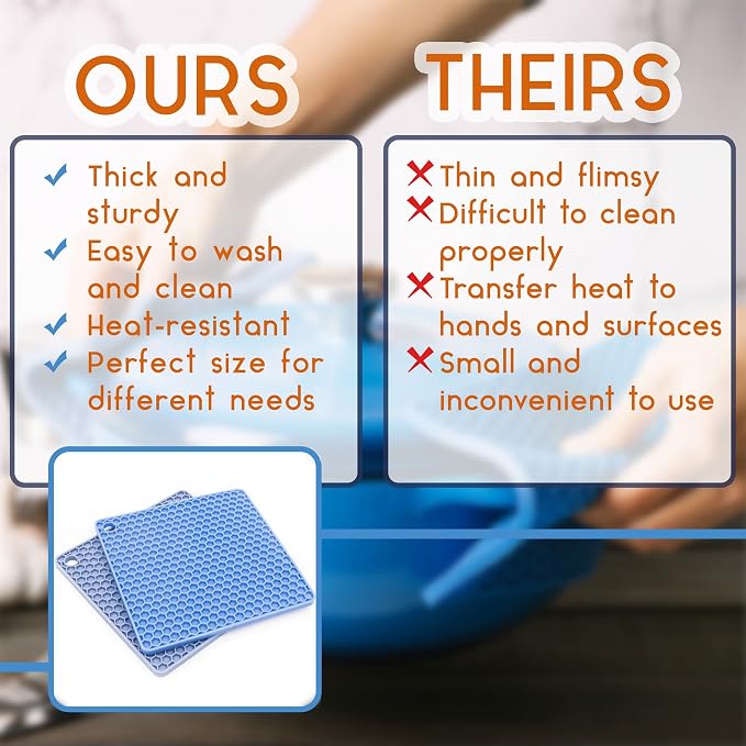 BTaT- Silicone Trivet Mats, 2 Pack, Blue, Heat & Stain Resistant | Non Slip Hot Pads Kitchen Potholders Jar Opener Spoon Holder Food Grade Silicone