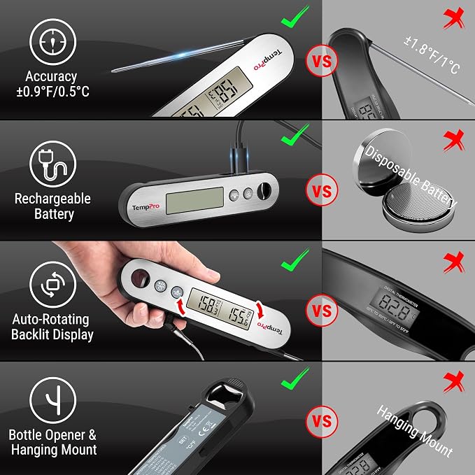 TempPro TP610 Rechargeable Instant Read Meat Thermometer with Foldable Probe & Wired Leave-In Probe, Waterproof Cooking Thermometer with Alarm & Backlit for BBQ Grill Smoker Oven(Previously ThermoPro)