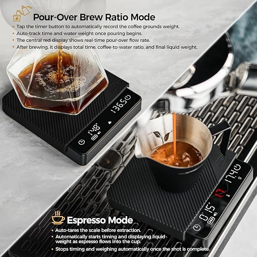 IKAPE Espresso Coffee Scale with Timer, 2kg/0.1g High Precision Digital Scale with Silicone Mat, 4 Modes in One, LED Display, Auto-Tare, for Kitchen, Cooking, Espresso, Pour Over Coffee