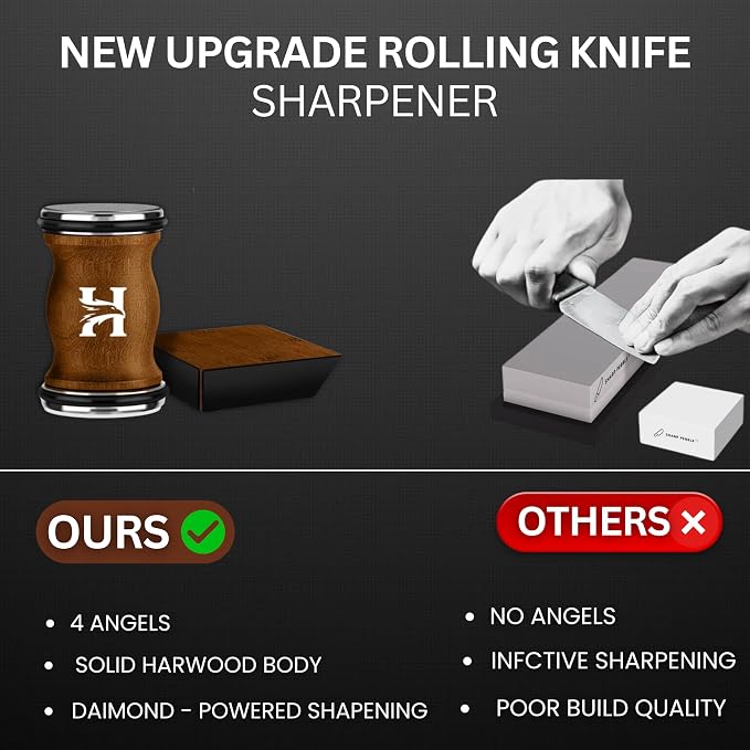 High Carbon Stainless Steel Rolling Knife Sharpener with 400, 1000 & 3000 Replacement Discs - Blunt Knife Sharpening Kit with 15 and 20 Degree Sharpening for Kitchen & Chef's Knives (CHOCOLATE)