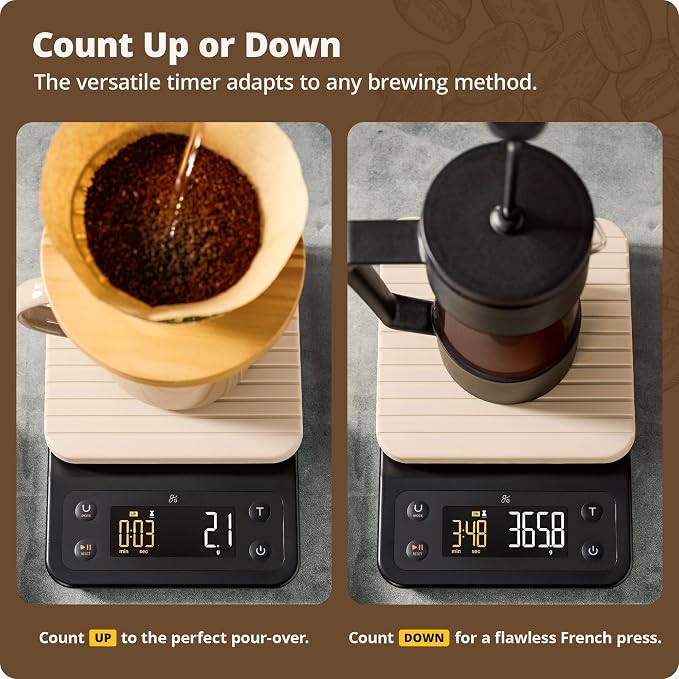 Greater Goods Coffee Scale with Timer, 0.1g Precision for Espresso & Matcha | Digital Pour-Over Scale with Waterproof Silicone Cover, Backlit Display & 6.6lb Capacity for Chemex, V60, Drip (Birch White)