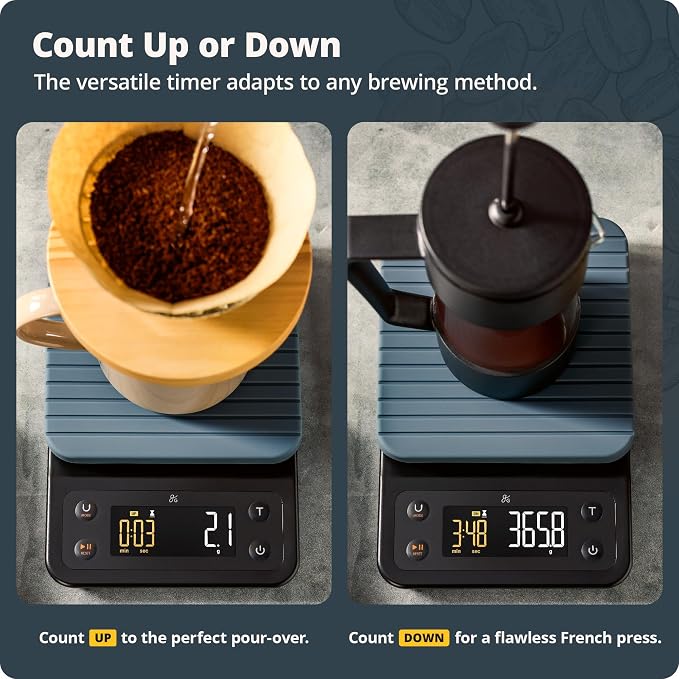 Greater Goods Coffee Scale with Timer, 0.1g Precision for Espresso & Matcha | Digital Pour-Over Scale with Waterproof Silicone Cover, Backlit Display & 6.6lb Capacity for Chemex, V60, Drip (Stone Blue)