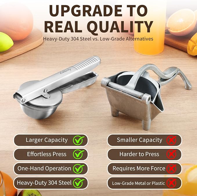 Heavy Duty Lemon Juicer, Premium 304 Stainless Steel Manual Citrus Press, Handheld Squeezer for Lemon, Lime & Orange, Easy & Effortless Use