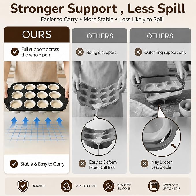 2 Pack Silicone Muffin Pans for Baking, 12-Cup Muffin Tin with Metal Frame | 2 Pack value, 12-Cup muffin pans, Reinforced metal frame, Easy release cups, Nonstick silicone, Oven & dishwasher safe