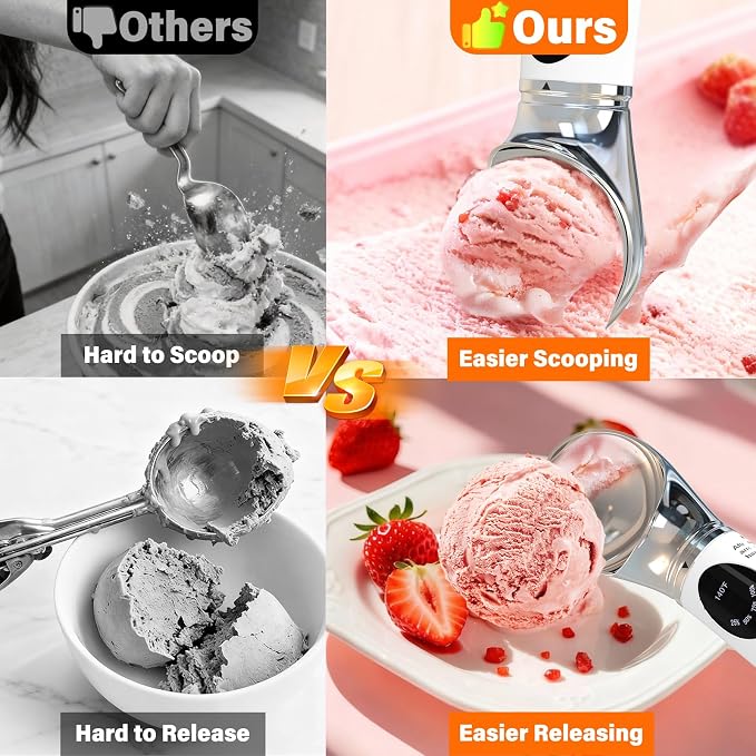 TRELC Heated Ice Cream Scoop Rechargeable, Electric Ice Cream Scooper with 4-Level Temp 100-160℉ & LED Display, 2500mA Battery, Ergonomic Handle, Easy to Scoop for Hard Ice Cream(White)
