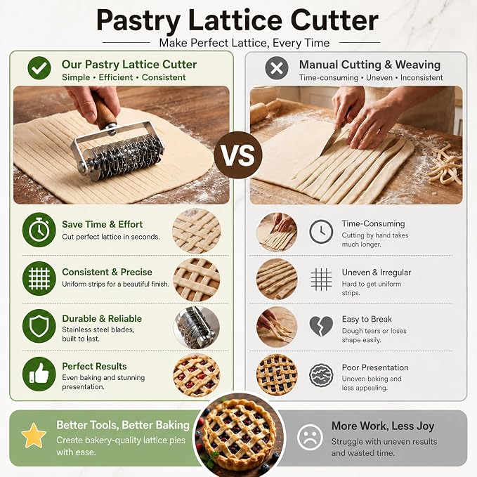 Pastry Lattice Roller Cutter, Stainless Steel Multi-Wheel Dough Cutter with Wooden Handle, Pie Crust Strip Cutters for Pastry, Pizza Dough, Bread & Beef Wellington