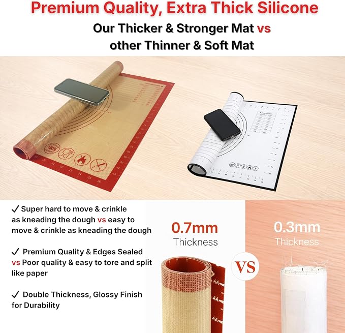 Silicone Pastry Mat with Measurements, 36 x 24 Inch Extra Thick Non-Slip Nonstick XL Baking Mat for Dough Rolling, Kneading, Fondant and Pie, Red