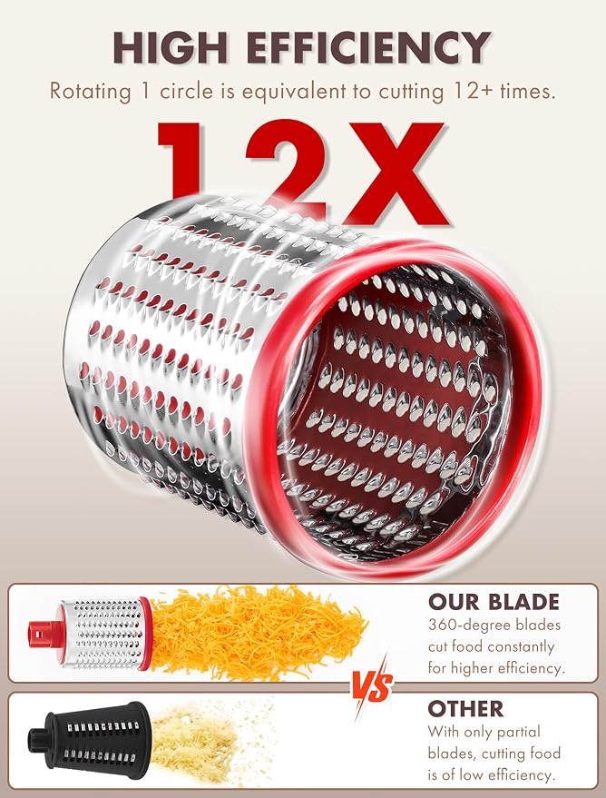 GDL Rotary Cheese Grater Hand Crank with 5 Interchangeable Blades - Upgraded Cheese Shredder Featuring Strong Suction Base for Cheese Shredding, Wavy Slicing, Nut Grinding, Ice Shaving