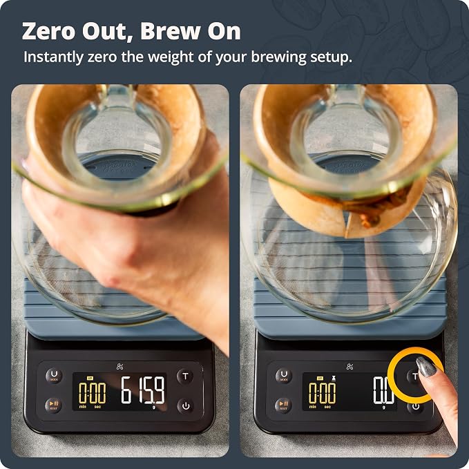 Greater Goods Coffee Scale with Timer, 0.1g Precision for Espresso & Matcha | Digital Pour-Over Scale with Waterproof Silicone Cover, Backlit Display & 6.6lb Capacity for Chemex, V60, Drip (Stone Blue)