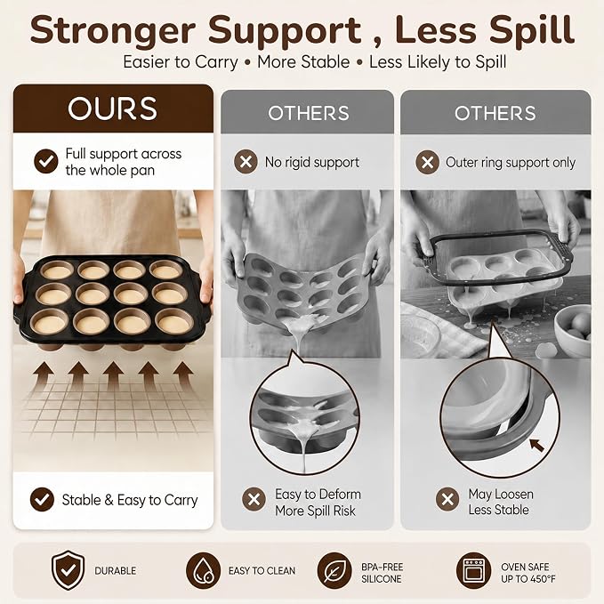 2 Pack Silicone Muffin Pans for Baking, 12-Cup Muffin Tin with Metal Frame | 2 Pack value, 12-Cup muffin pans, Reinforced metal frame, Easy release cups, Nonstick silicone, Oven & dishwasher safe