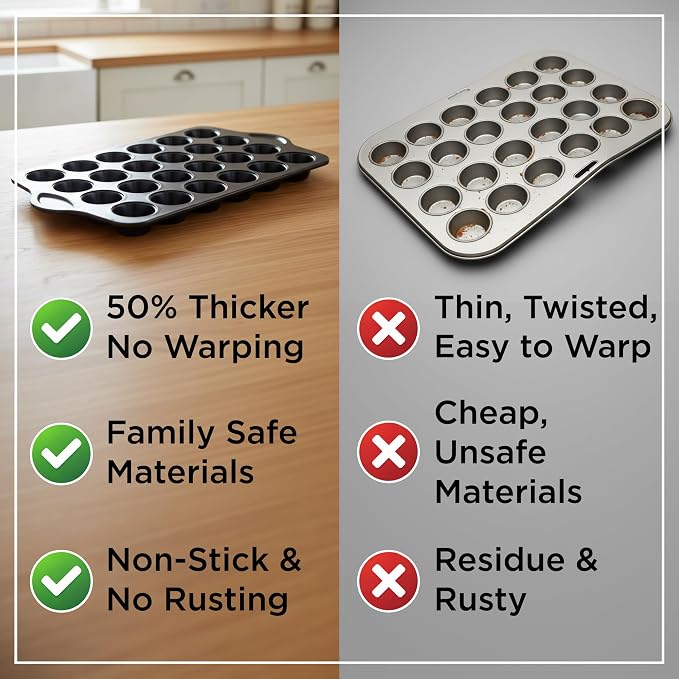 Wrenbury 24-Cup Mini Muffin Pan - PFOA-Free Non-Stick, Premium Carbon Steel | 1.8" Cups, Dishwasher Oven and Freezer Safe, Heavy Gauge