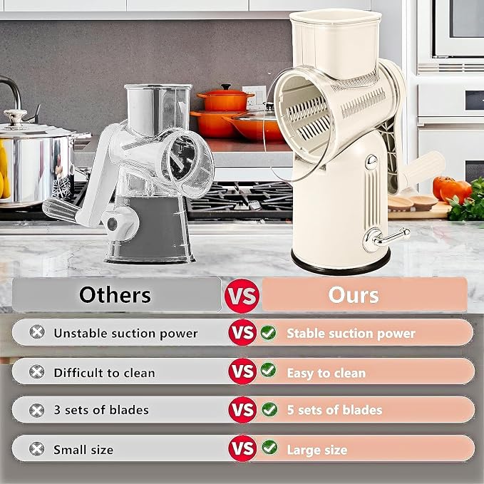 Rotary Cheese Grater with Handle Vegetable Shredder with 5 Interchangeable Blades, Kitchen Food Slicer and Chopper with Strong Suction Base for Fruit Vegetables Nuts with Blade Storage Box (White)