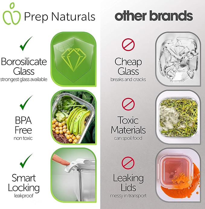 PrepNaturals 5 Pack 30oz Glass Meal Prep Containers - 1 Compartment | Borosilicate Glass Meal Prep Containers - Airtight Leak-Resistant Lids, Microwave, Oven & Freezer Safe (5-Pack, 30 oz)