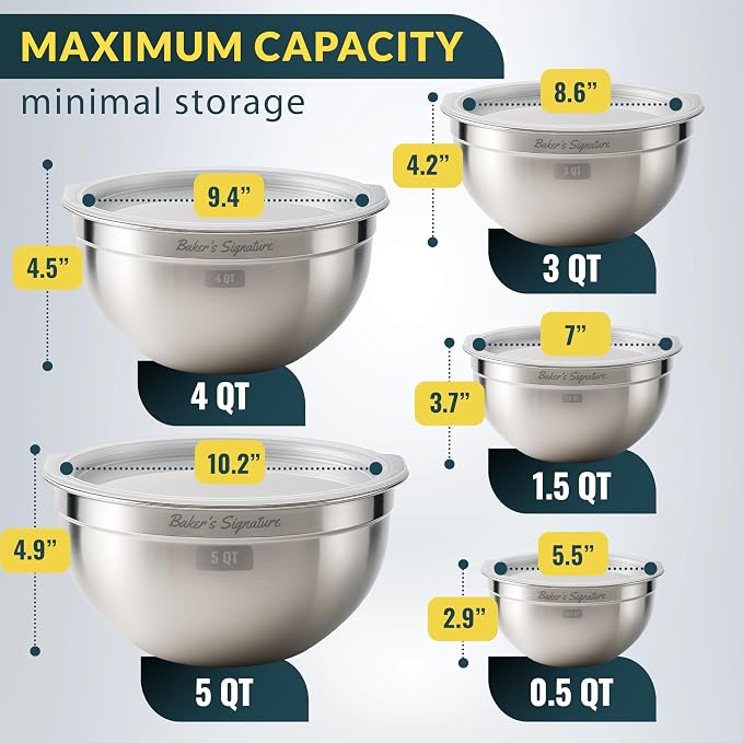 Stainless Steel Mixing Bowls with Lids Set of 5, Nesting Metal, 0.5-5 Qt | Mirror-finish interior, dishwasher safe & BPA-free; stack for food prep, cooking, storage & serving