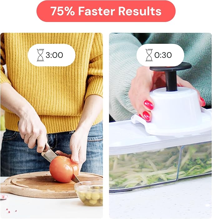 Fullstar Core Vegetable Chopper - Chop and Slice Lid - Food Chopper with Container, Veggie Chopper, Fruit Slicer, Onion Dicer - Meal Prep Essential - Kitchen Gadgets and Gifts (6-in-1, Full White)
