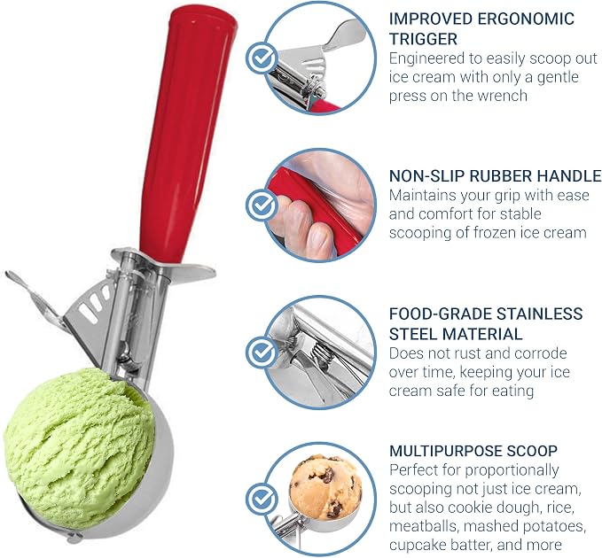 Meadow Lane Trigger Scoop - #24 Size (2-in Diameter) 2.7 Tbsp Capacity, Stainless Steel, Portion Control, Ice-cream & Cookie Dough Scoop, Red and Blue, 2-Pack