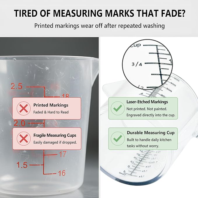 1 Cup Liquid Measuring Cup with Ounces, Food-Grade Plastic Measuring Cup with Permanent Laser-Etched Markings, Clear Single Measuring Cup