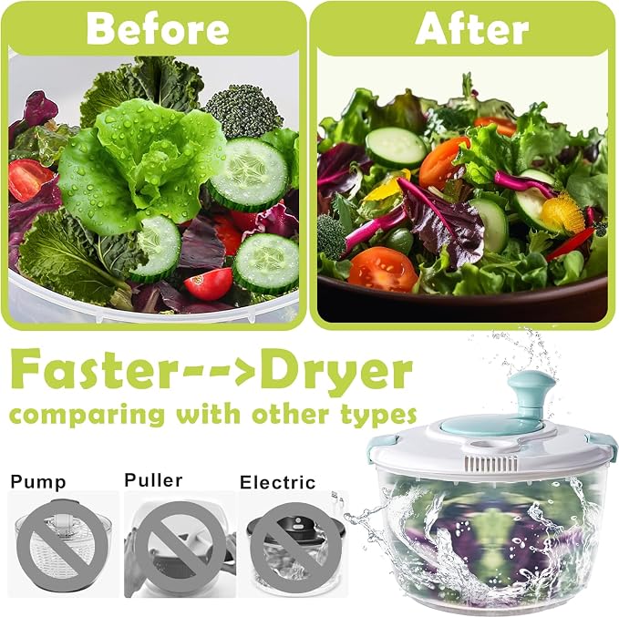 LEPCY Salad Spinner, Durable Bowl Never Crack. 4.8 Qt Large Capacity Lettuce and Vegetable Spinner with Storage Lid, Non-skid Base. Gifts for Mom Women Parents