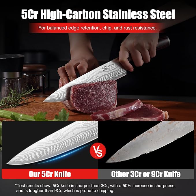PAUDIN Chef Knife, 8 Inch High Carbon Stainless Steel Sharp Kitchen Knife with Ergonomic Handle, Gift Box for Family & Restaurant