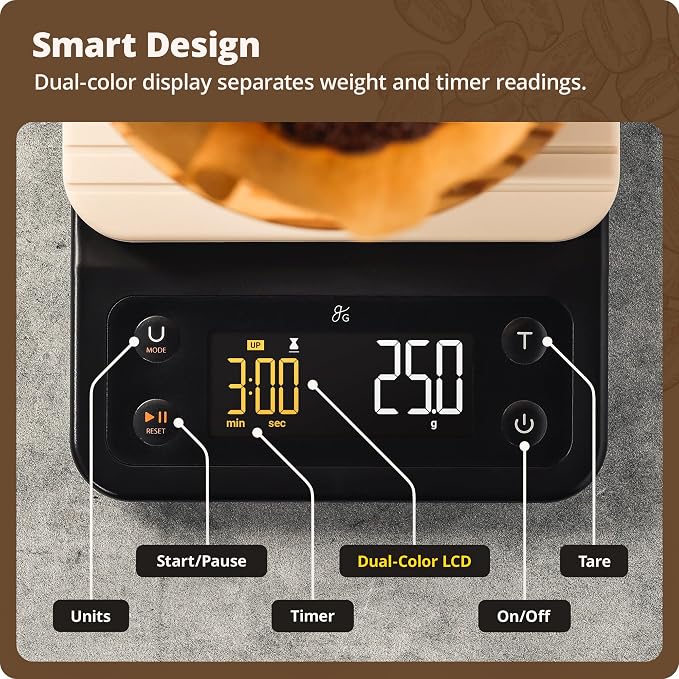 Greater Goods Coffee Scale with Timer, 0.1g Precision for Espresso & Matcha | Digital Pour-Over Scale with Waterproof Silicone Cover, Backlit Display & 6.6lb Capacity for Chemex, V60, Drip (Birch White)