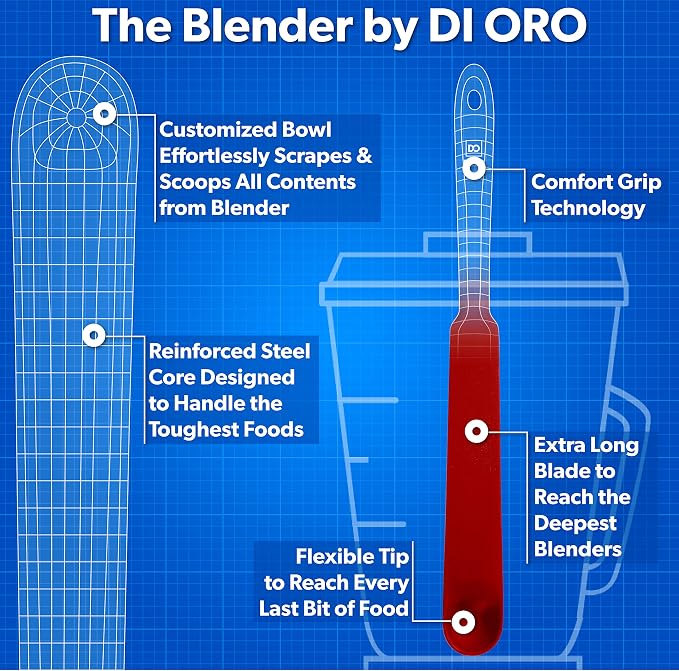 DI ORO Silicone Blender & Jar Spatulas - Heat Resistant Silicone Utensil Set for Cooking, Mixing, Baking, & Scraping (2pc, Red)