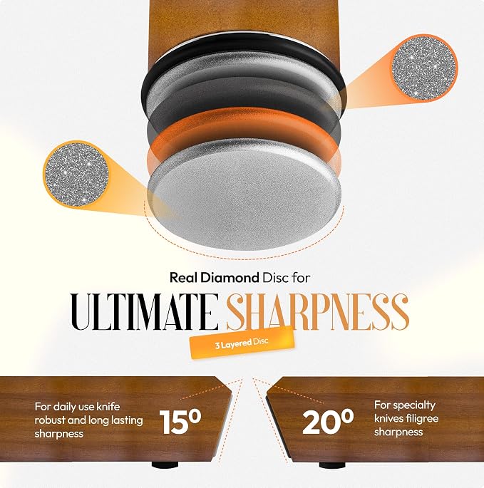 Rolling Knife Sharpener Kit, Magnetic 15° & 20° Angle Guides, Diamond & Ceramic Discs, Manual Rolling Knife Sharpener Tool for Razor-Sharp Kitchen gadgets, Chef & Outdoor Knives (Brown Gold)